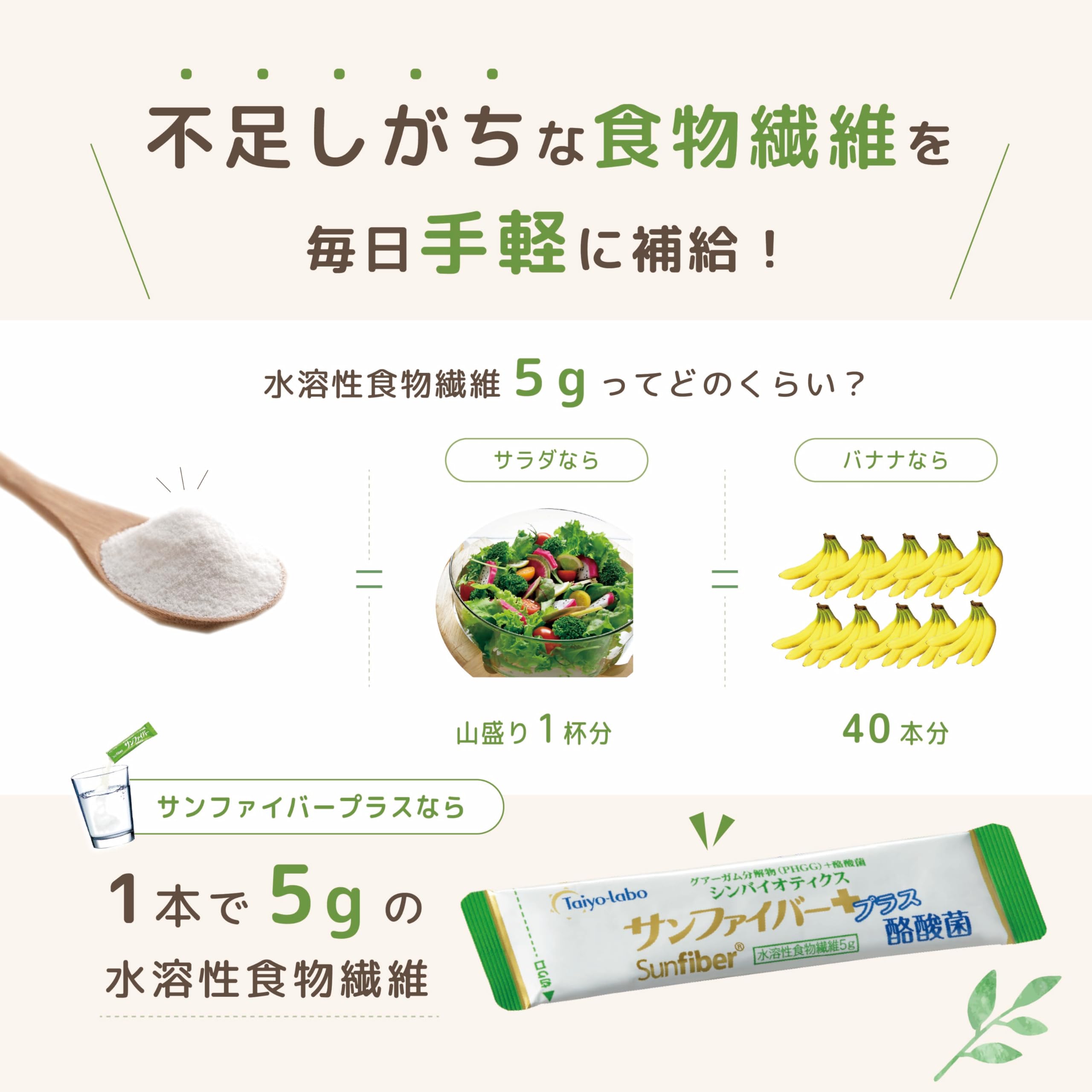 Amazon | タイヨーラボ サンファイバープラス スティック 6g×30包